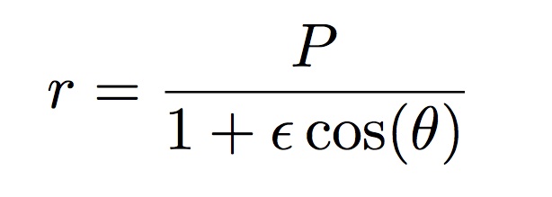 polar equation